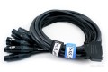 Zestaw 5x rzep na kabel czarny 25x260mm | gafer.pl